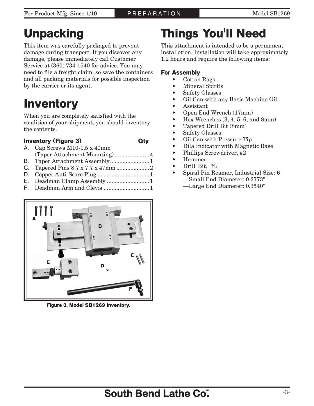 Southbend SB1269 instruction sheet Unpacking, Things Youll Need, Inventory Figure Qty, For Assembly 