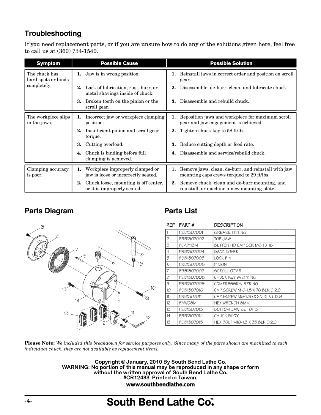 Southbend SB1307 instruction sheet Troubleshooting, Parts Diagram 