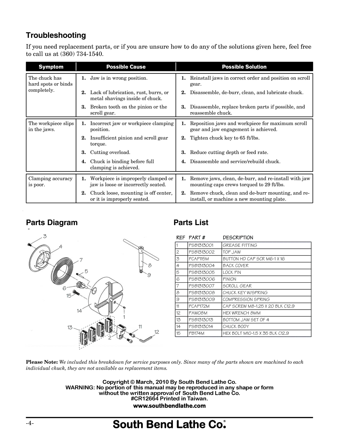 Southbend SB1313 instruction sheet Troubleshooting, Parts Diagram 