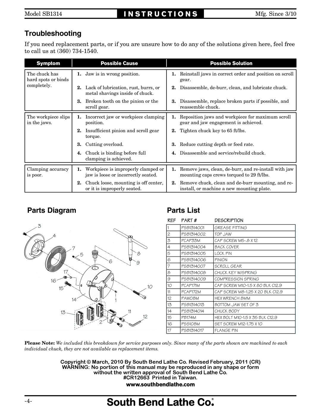 Southbend SB1314 instruction sheet Troubleshooting, Parts Diagram Parts List 