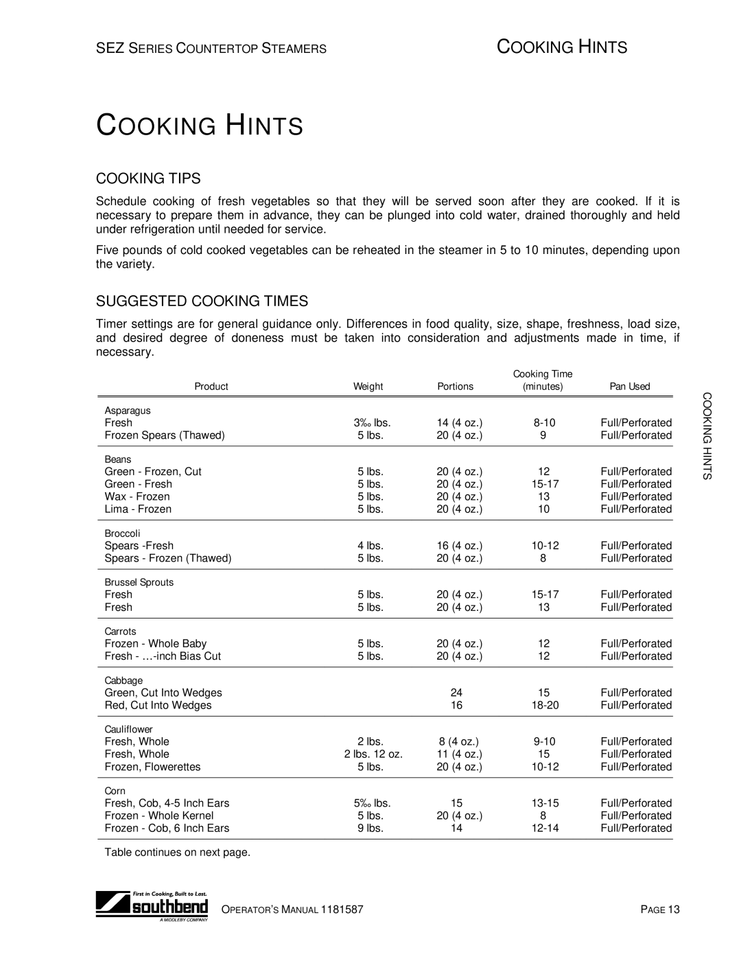 Southbend SEZ-3, SEZ-5 manual Cooking Hints, Cooking Tips, Suggested Cooking Times 