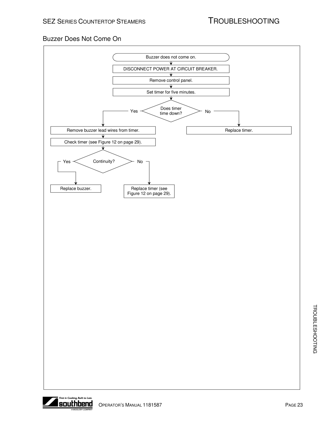 Southbend SEZ-3, SEZ-5 manual Buzzer Does Not Come On 