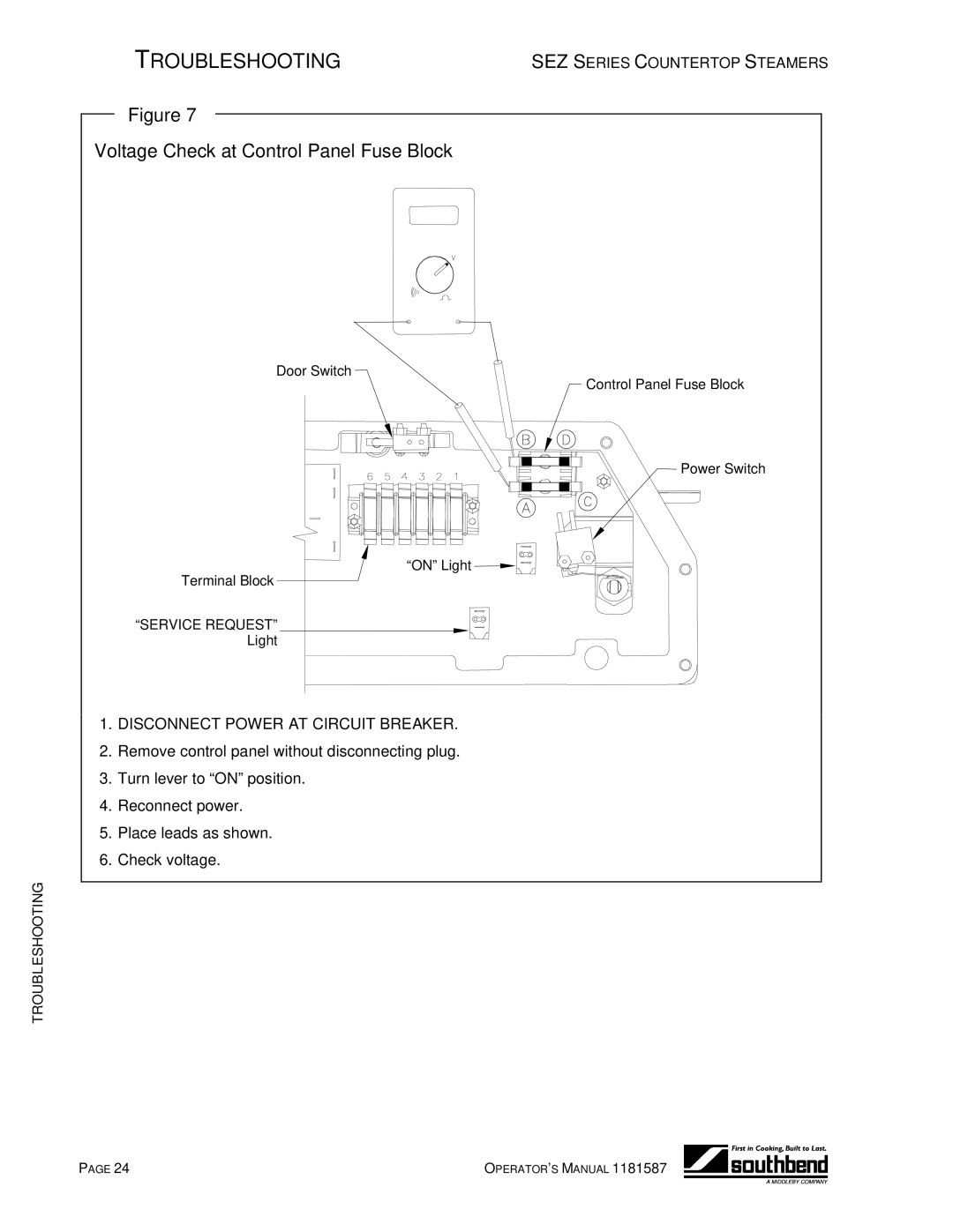 Southbend SEZ-5, SEZ-3 manual Voltage Check at Control Panel Fuse Block, Disconnect Power AT Circuit Breaker 