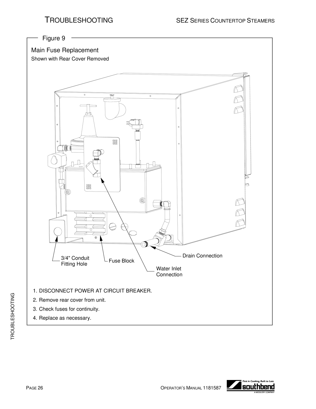 Southbend SEZ-5, SEZ-3 manual Main Fuse Replacement 