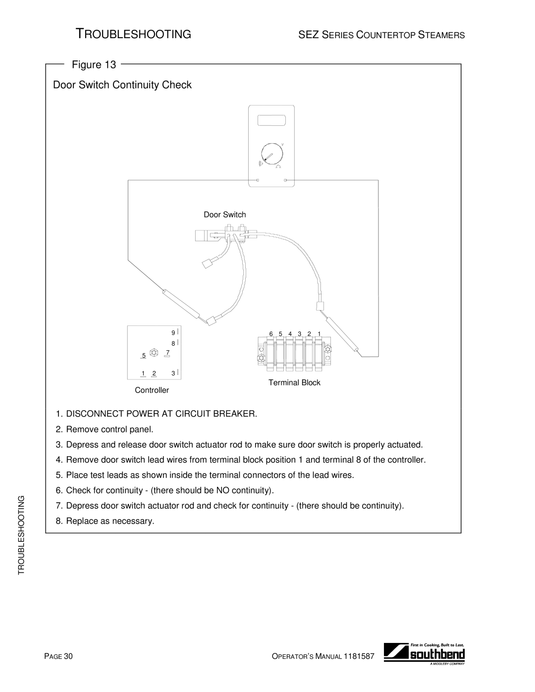 Southbend SEZ-5, SEZ-3 manual Door Switch Continuity Check 