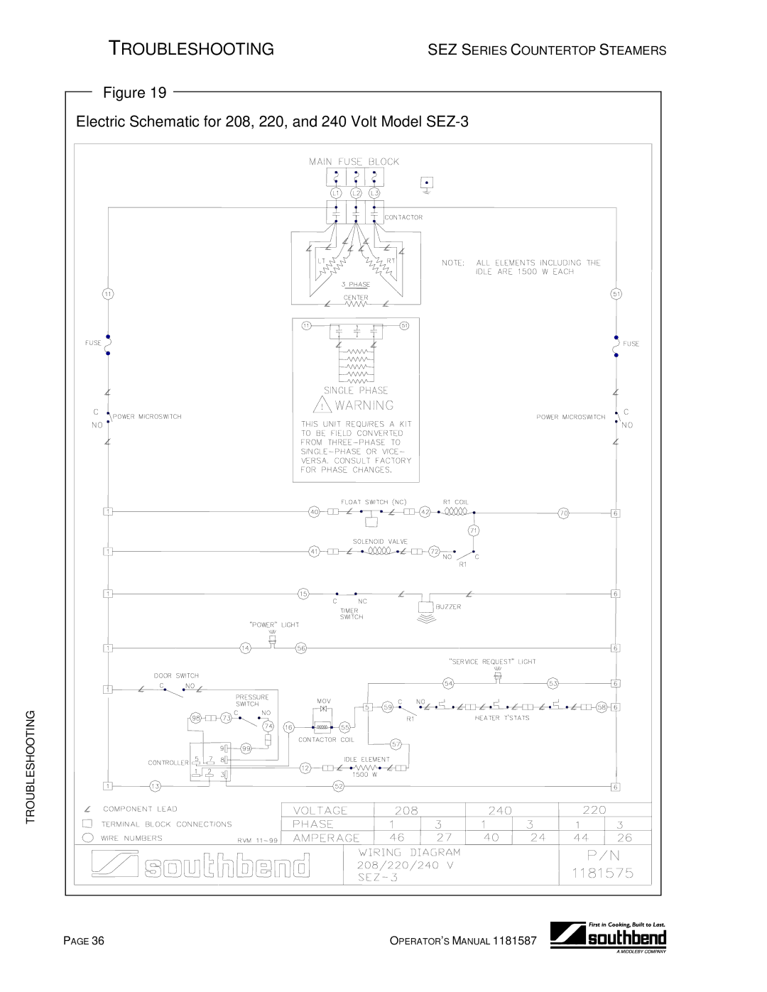 Southbend SEZ-5 manual Electric Schematic for 208, 220, and 240 Volt Model SEZ-3 