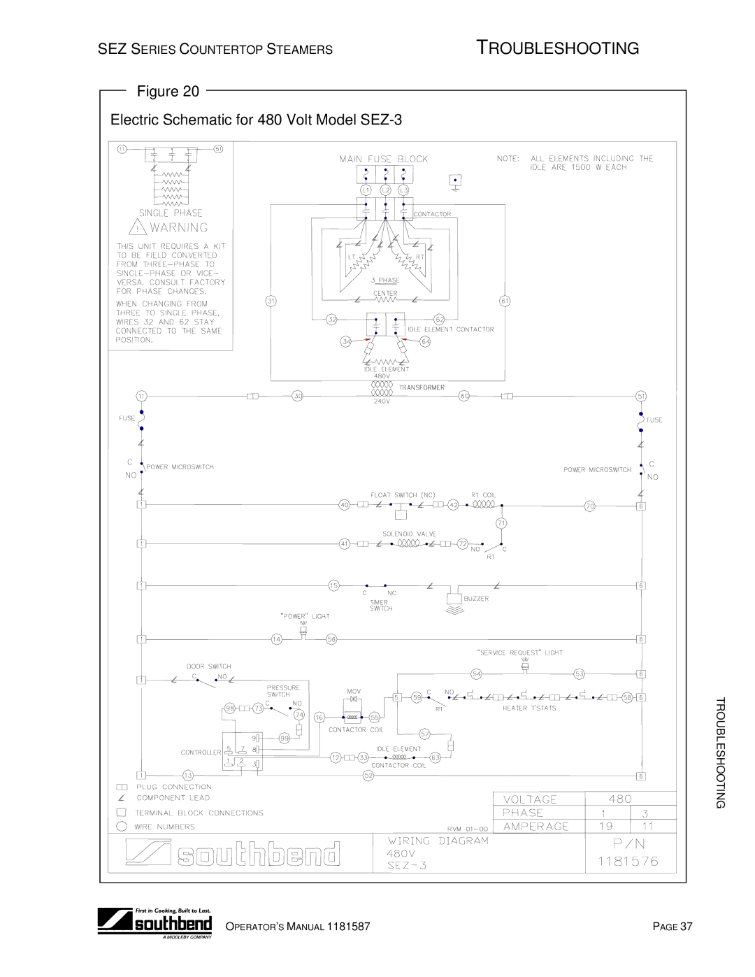 Southbend SEZ-5 manual Electric Schematic for 480 Volt Model SEZ-3 