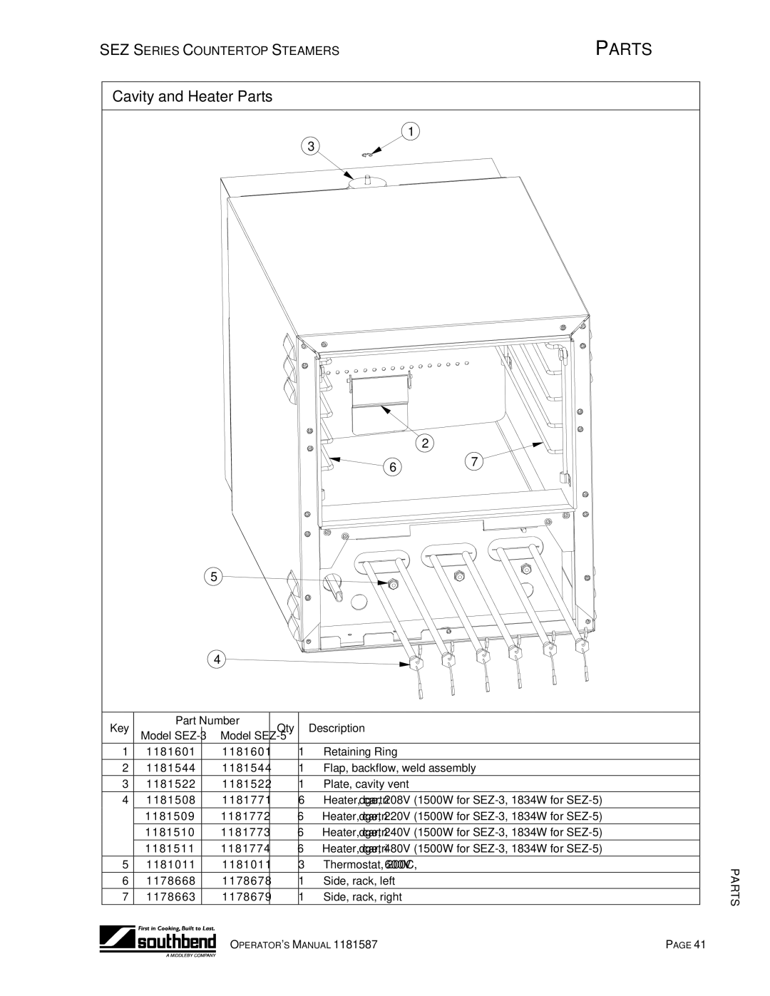 Southbend SEZ-3, SEZ-5 manual Cavity and Heater Parts 