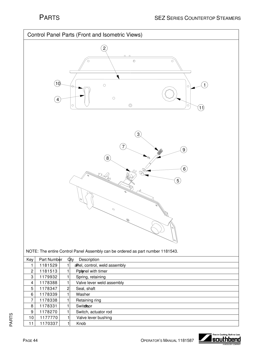 Southbend SEZ-5, SEZ-3 manual Control Panel Parts Front and Isometric Views 