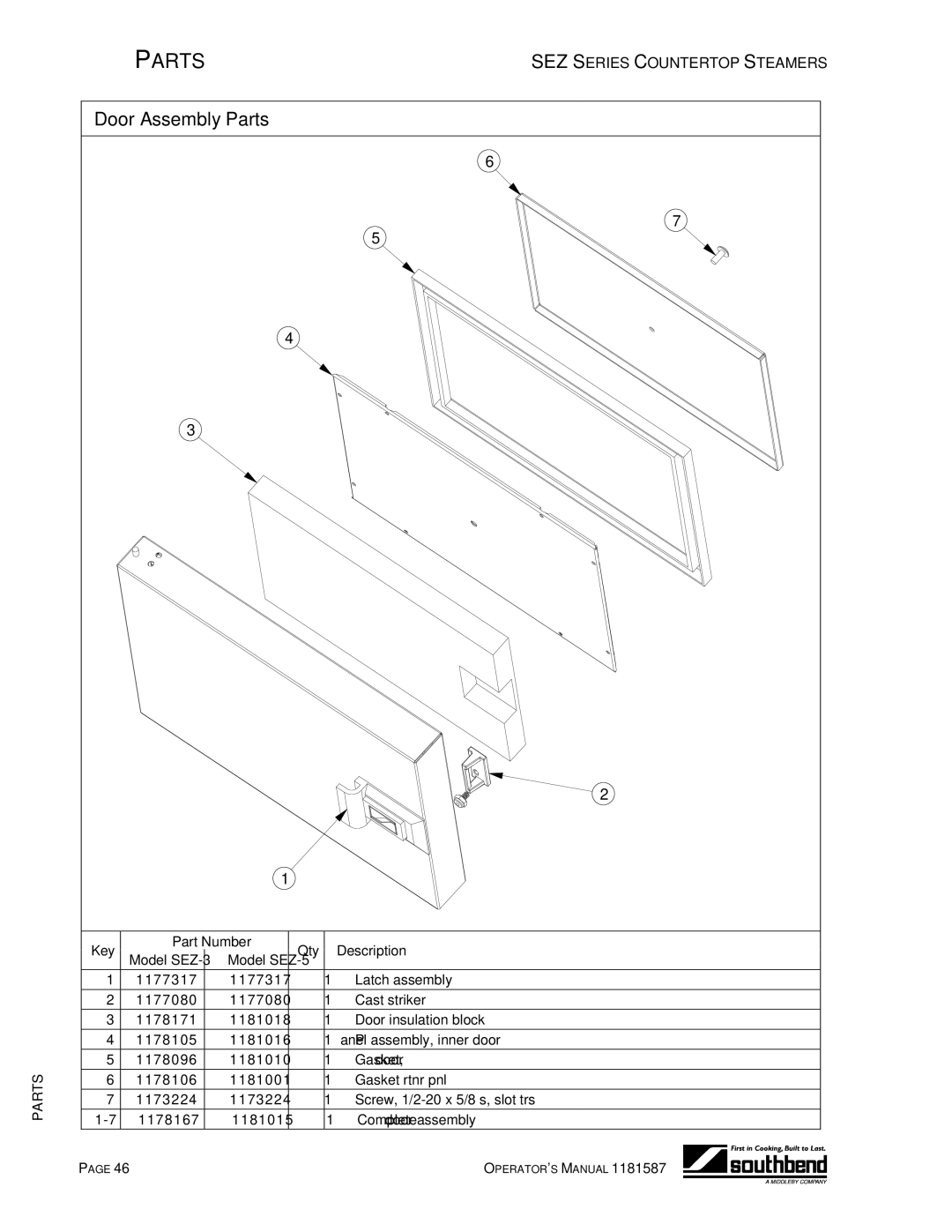 Southbend SEZ-5, SEZ-3 manual Door Assembly Parts 