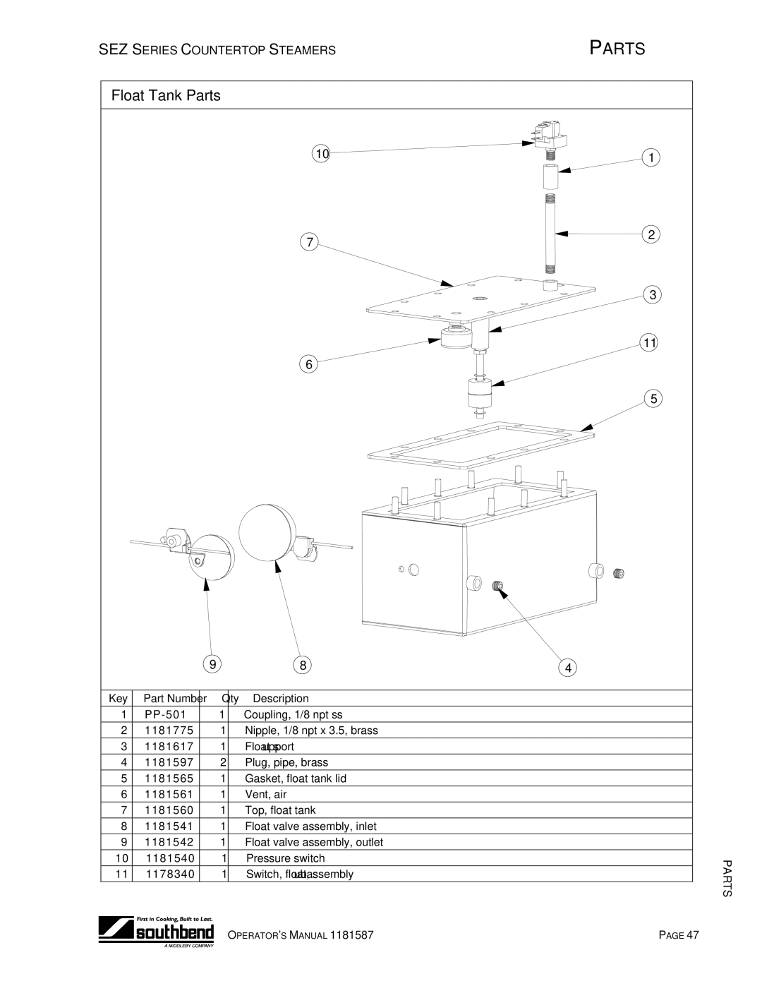 Southbend SEZ-3, SEZ-5 manual Float Tank Parts 