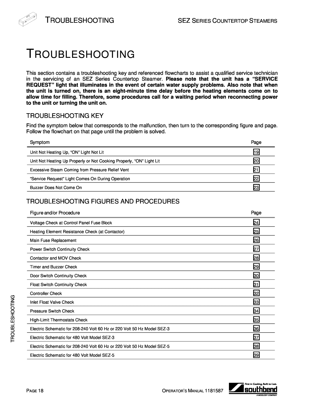 Southbend SEZ-5, SEZ-3 Troubleshooting Key, Troubleshooting Figures And Procedures, Symptom, Figure and/or Procedure 