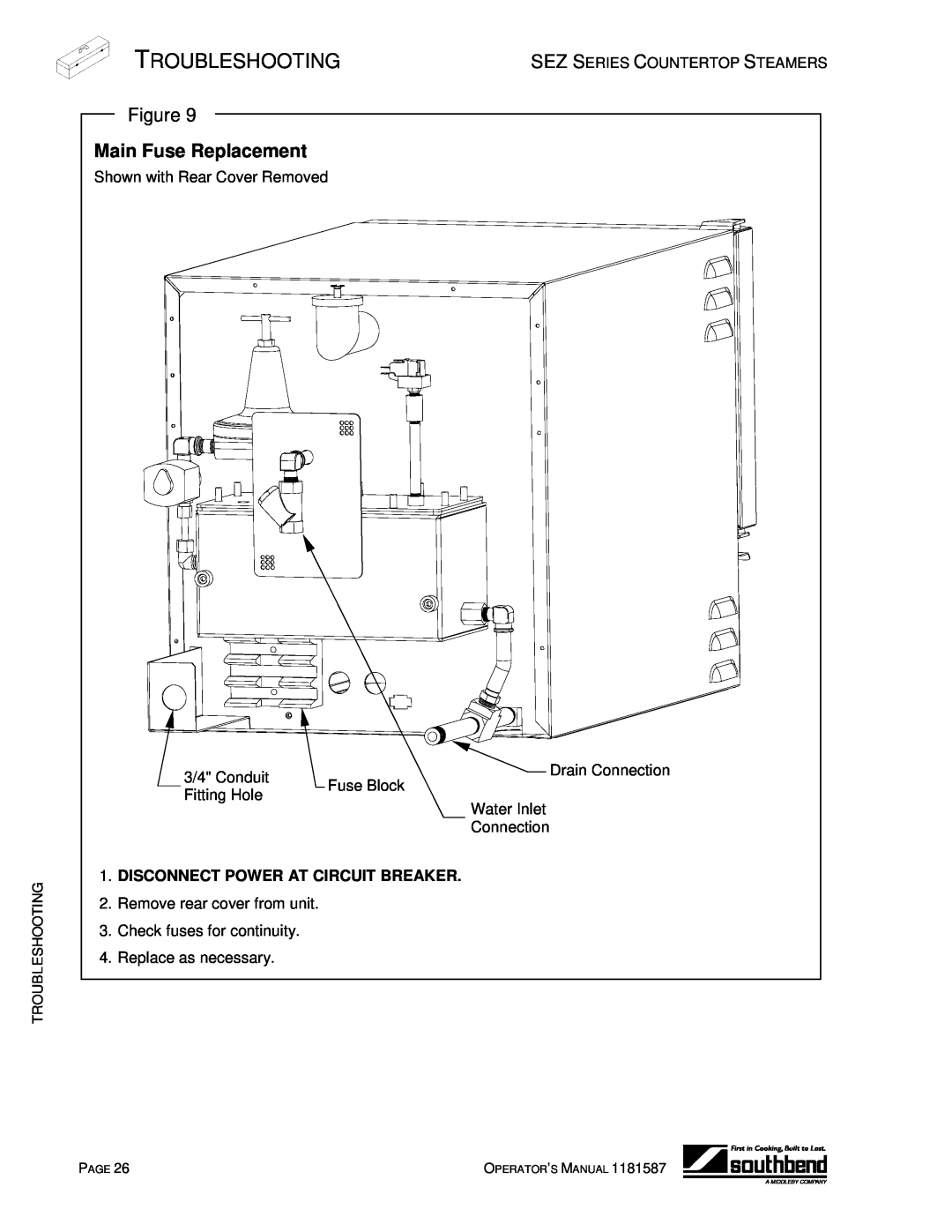 Southbend SEZ-5, SEZ-3 manual Main Fuse Replacement, Troubleshooting, Disconnect Power At Circuit Breaker, Operator’S Manual 