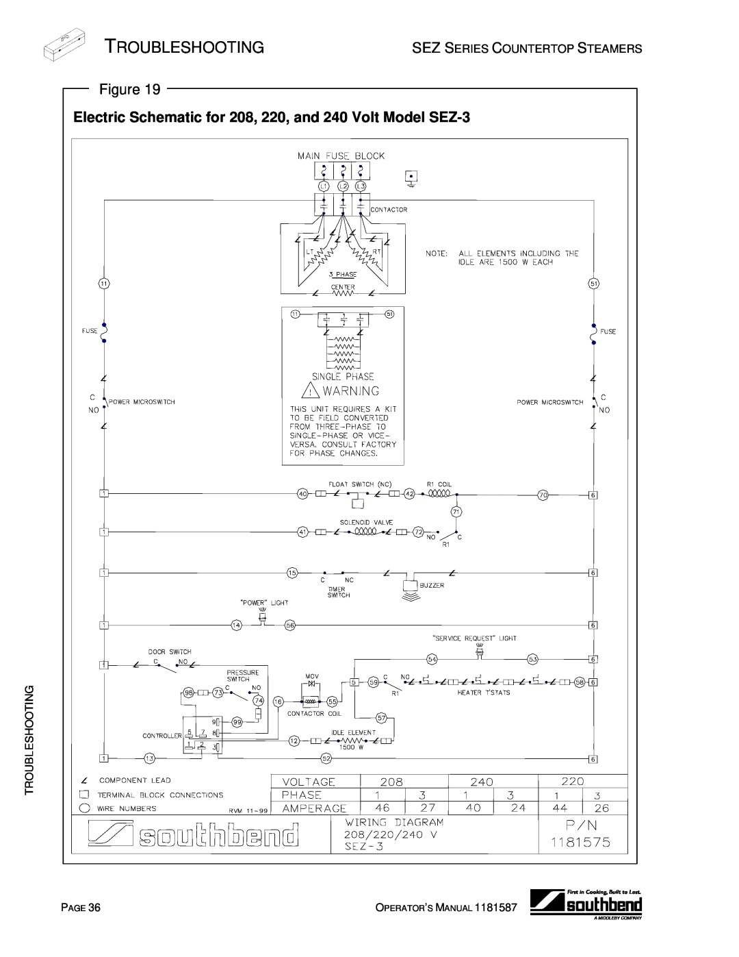 Southbend SEZ-5 manual Electric Schematic for 208, 220, and 240 Volt Model SEZ-3, Troubleshooting 