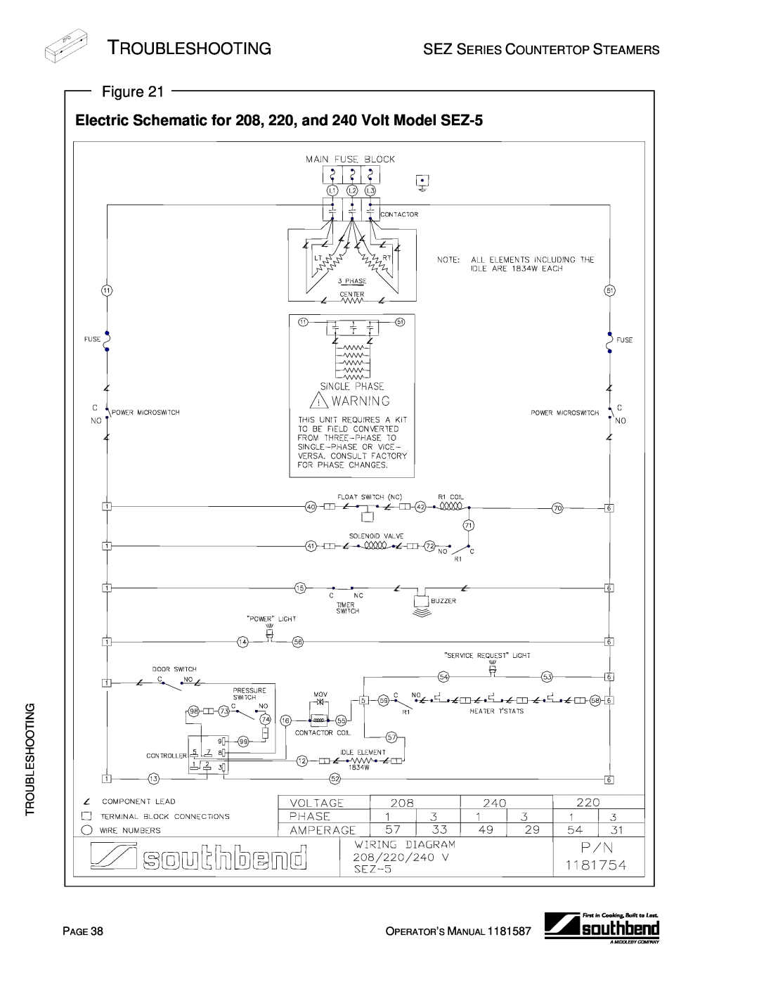 Southbend SEZ-3 manual Electric Schematic for 208, 220, and 240 Volt Model SEZ-5, Troubleshooting 