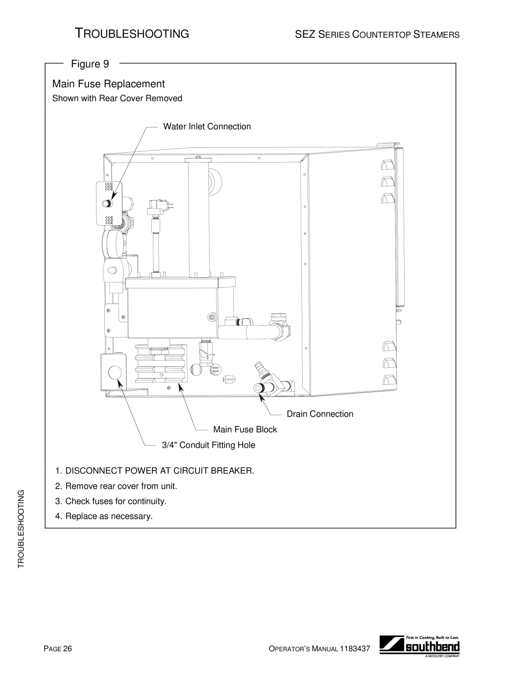 Southbend SEZ/3 manual Main Fuse Replacement 