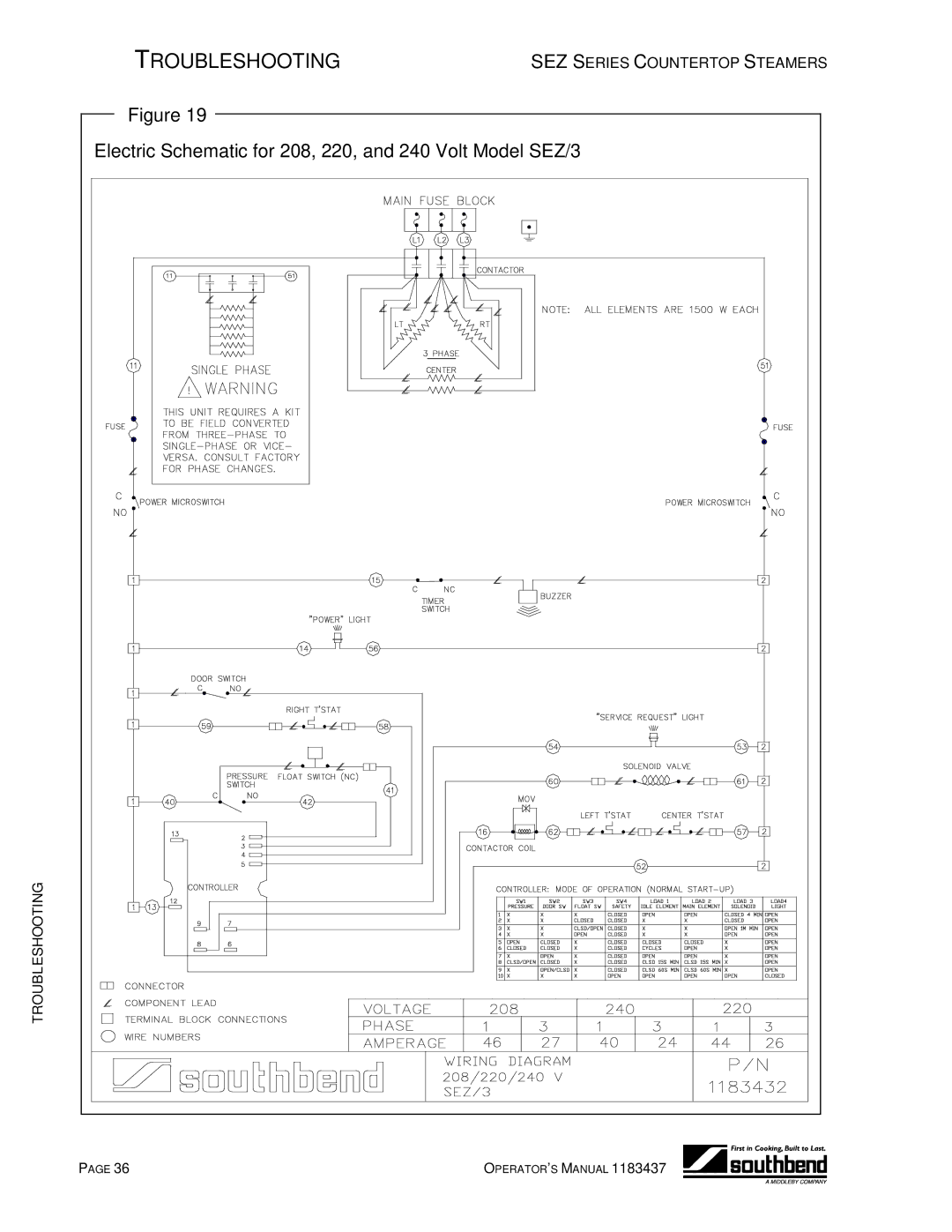 Southbend manual Electric Schematic for 208, 220, and 240 Volt Model SEZ/3 