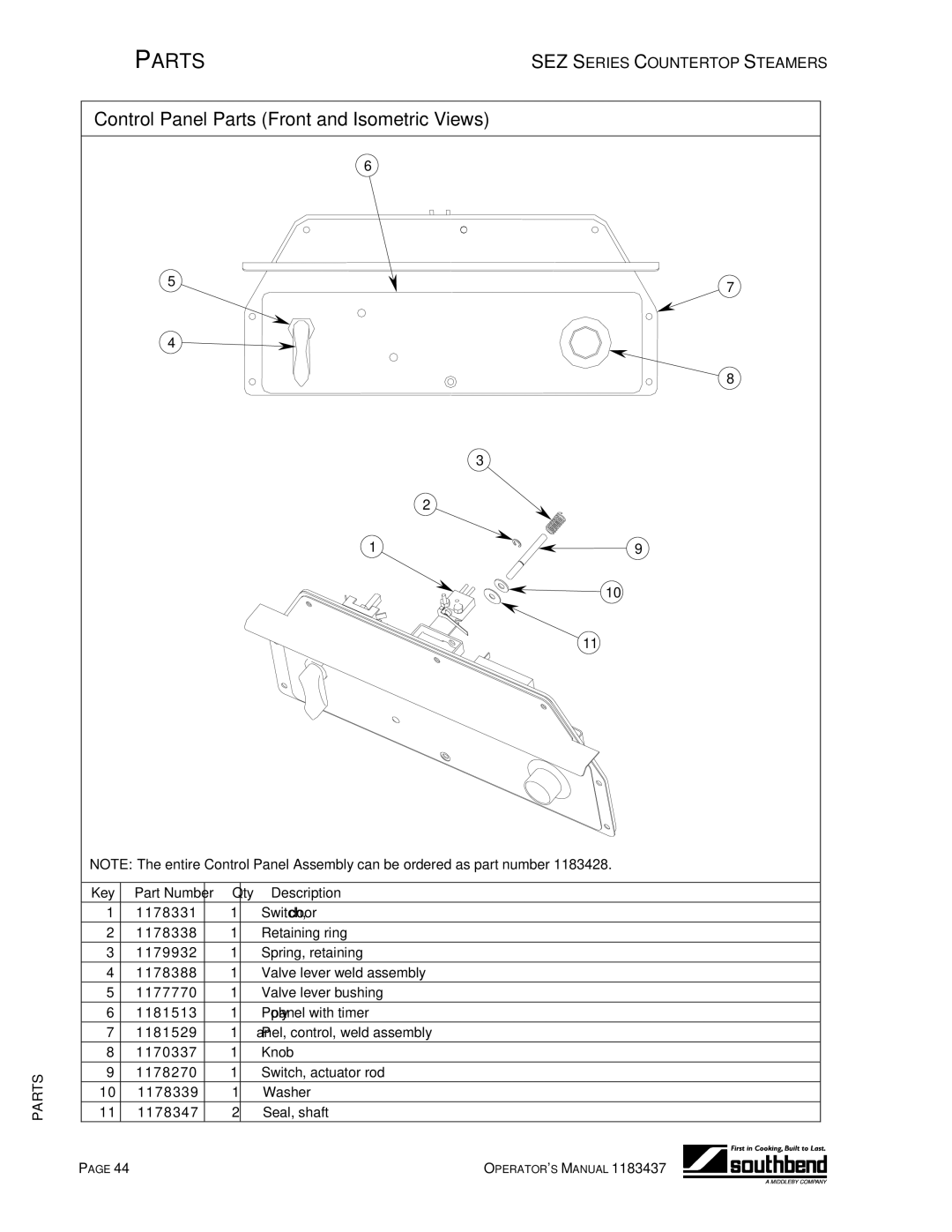 Southbend SEZ/3 manual Control Panel Parts Front and Isometric Views 