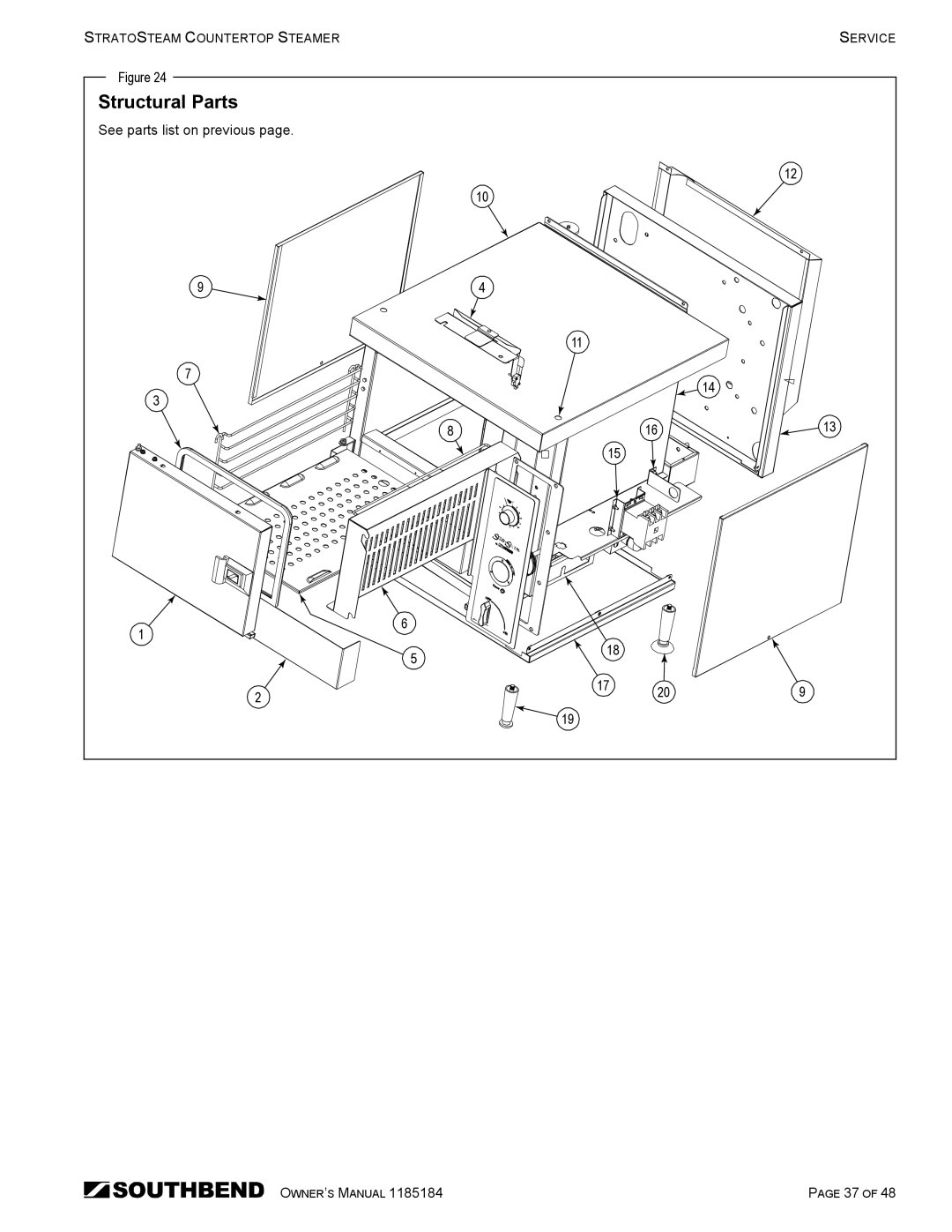 Southbend STRE-3D owner manual See parts list on previous 