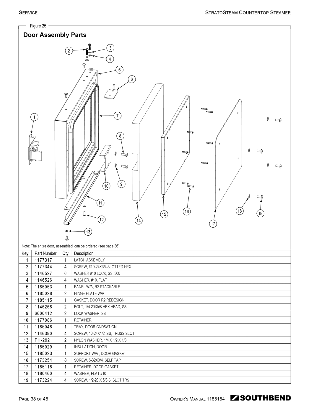 Southbend STRE-3D owner manual Door Assembly Parts 