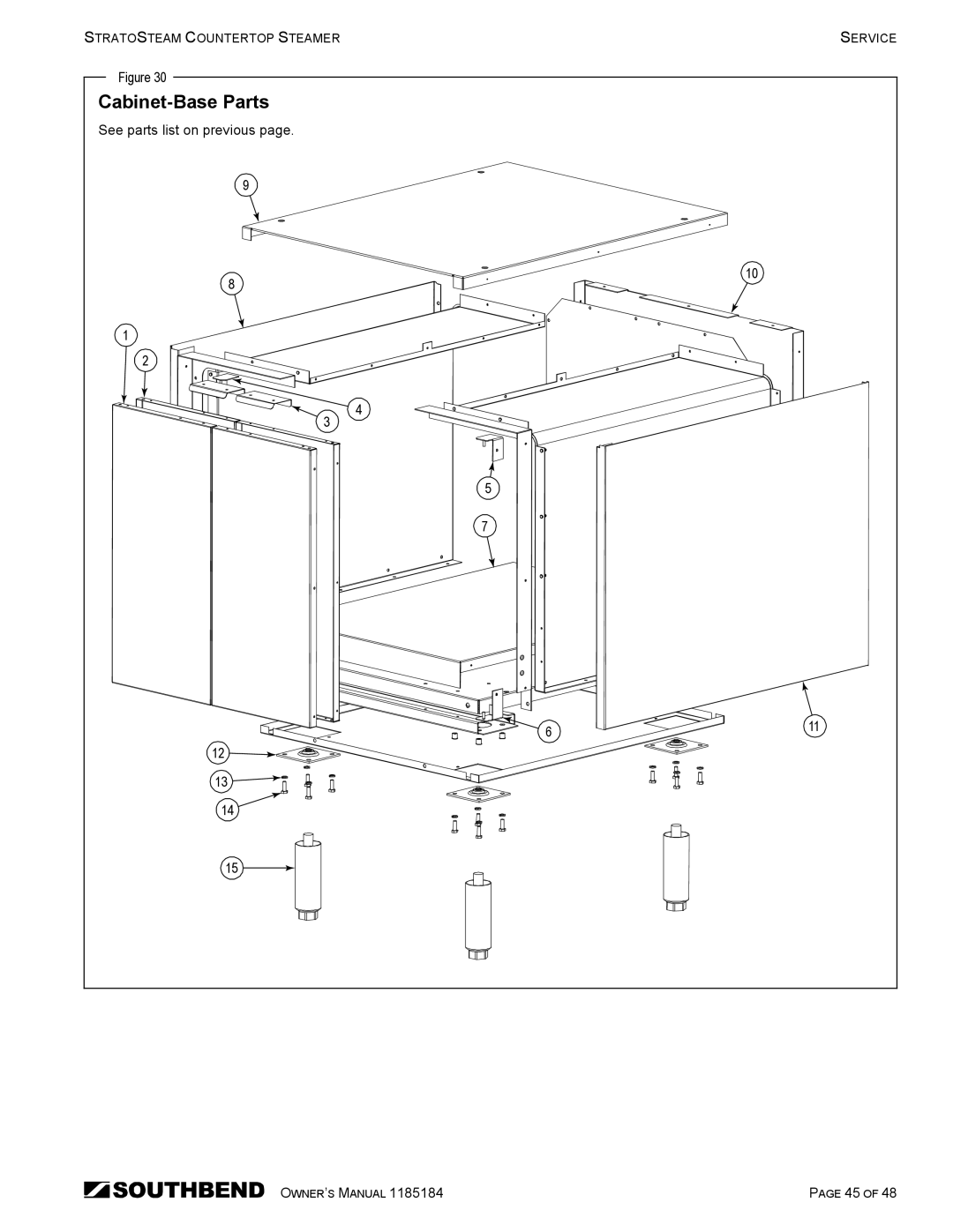 Southbend STRE-3D owner manual Cabinet-Base Parts 