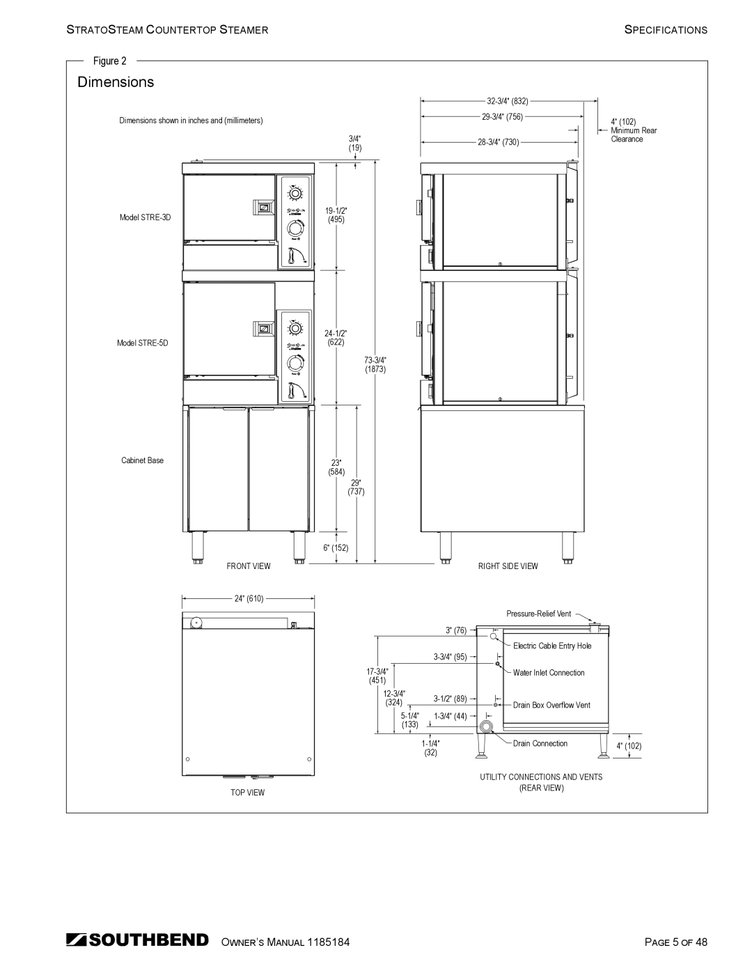 Southbend STRE-3D owner manual Dimensions, Right Side View 