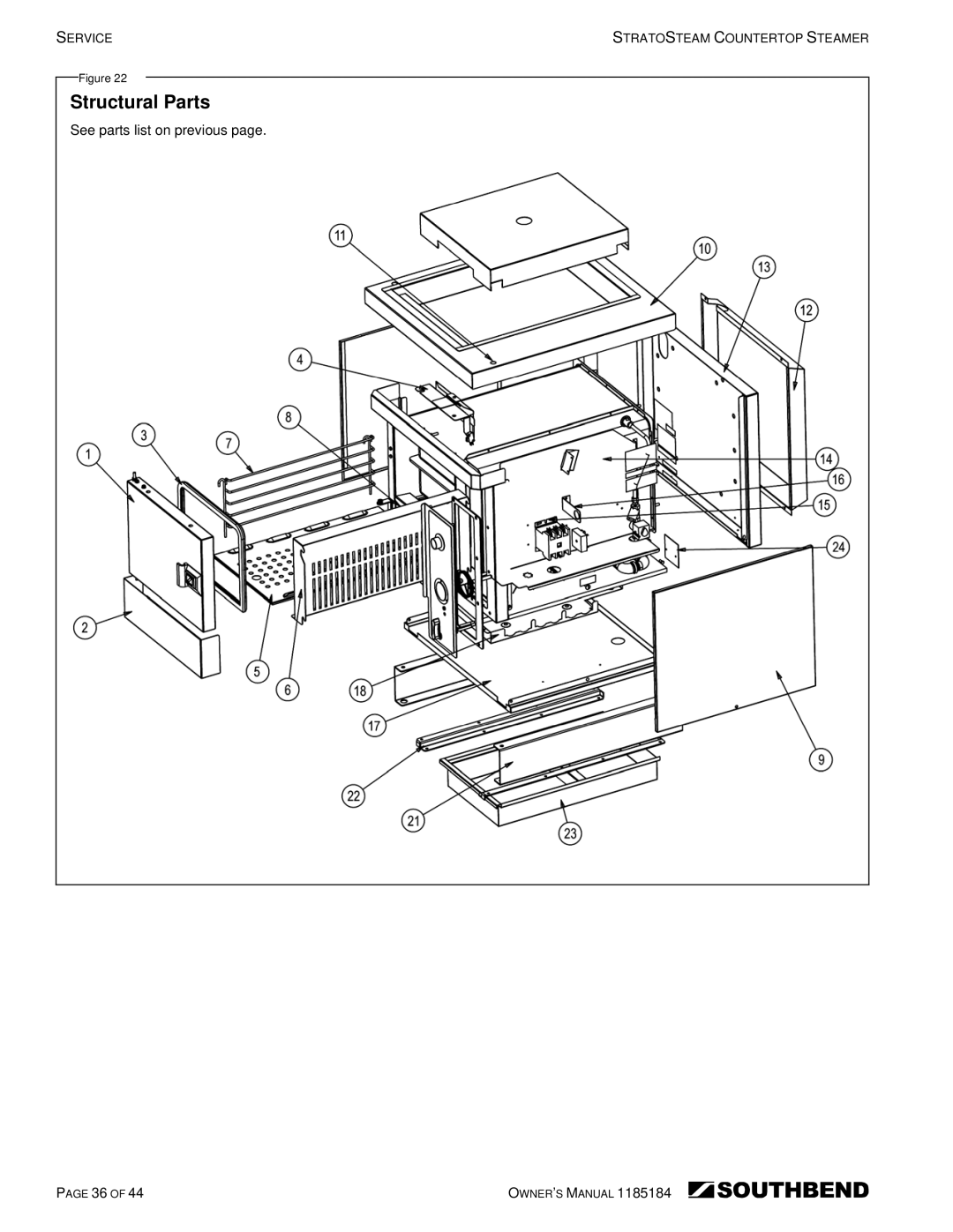 Southbend STRE-3EZ, STRE-5EZ owner manual See parts list on previous 