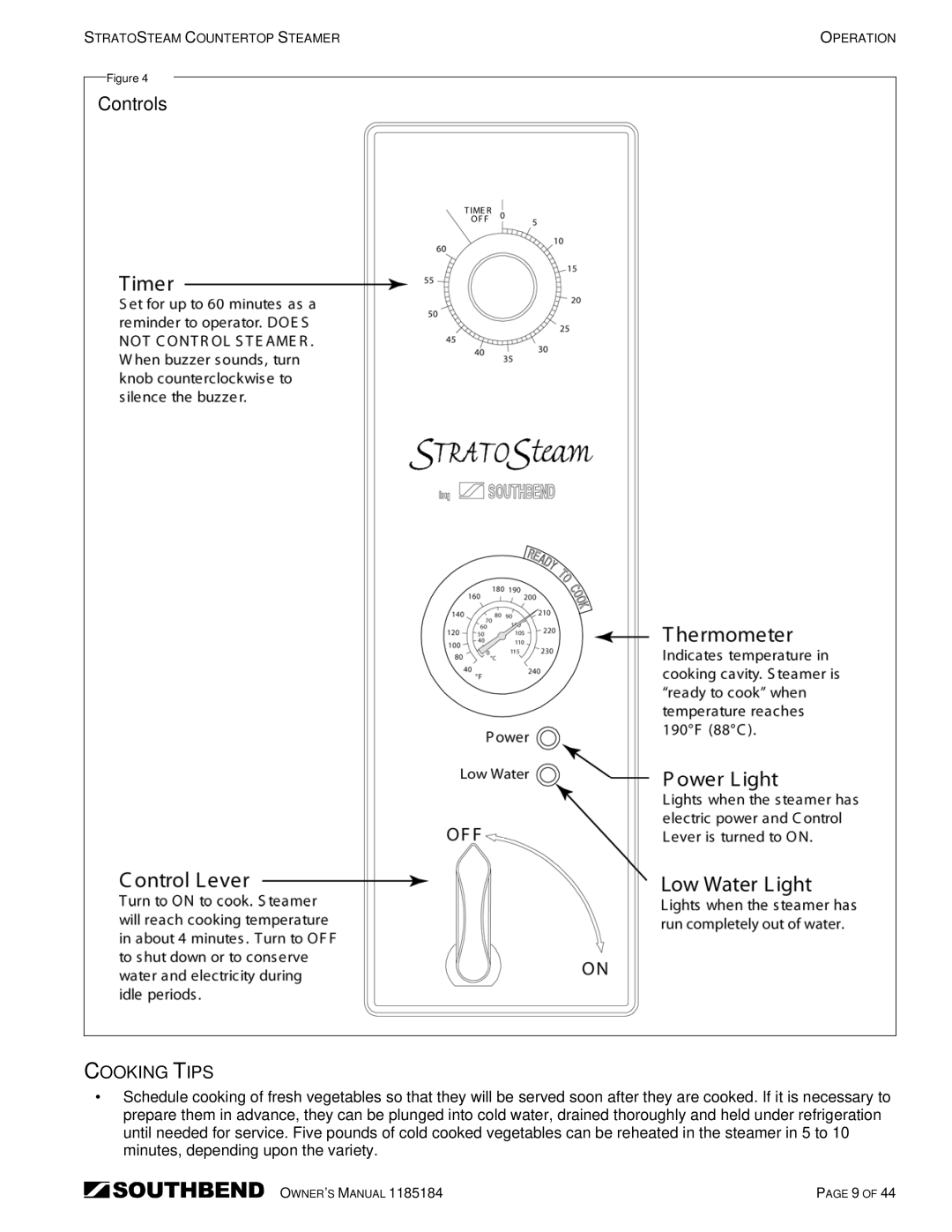 Southbend STRE-5EZ, STRE-3EZ owner manual Controls, Cooking Tips 