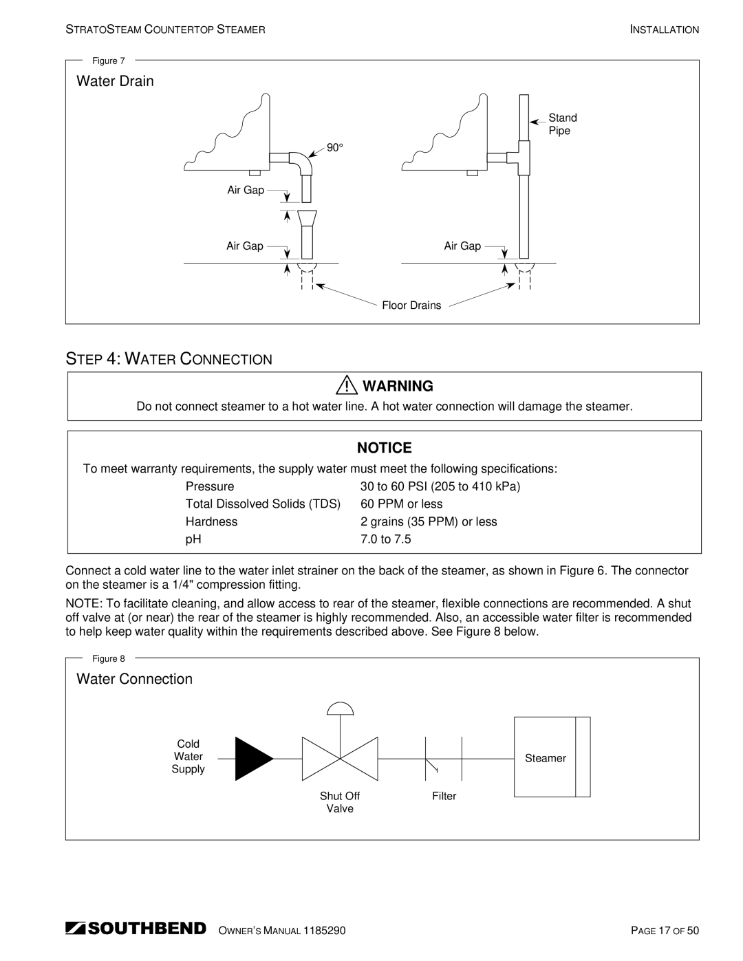 Southbend STRG-3D, STRG-5D manual Water Drain, Water Connection 