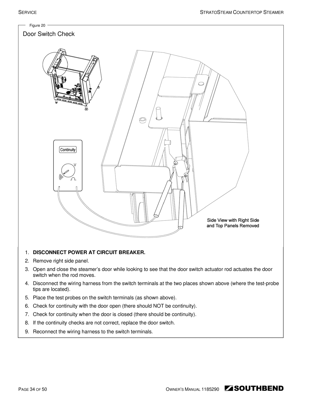 Southbend STRG-5D, STRG-3D manual Door Switch Check 