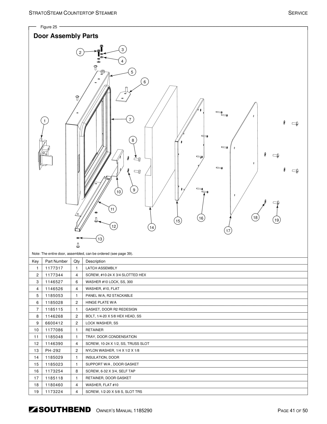 Southbend STRG-3D, STRG-5D manual Door Assembly Parts 