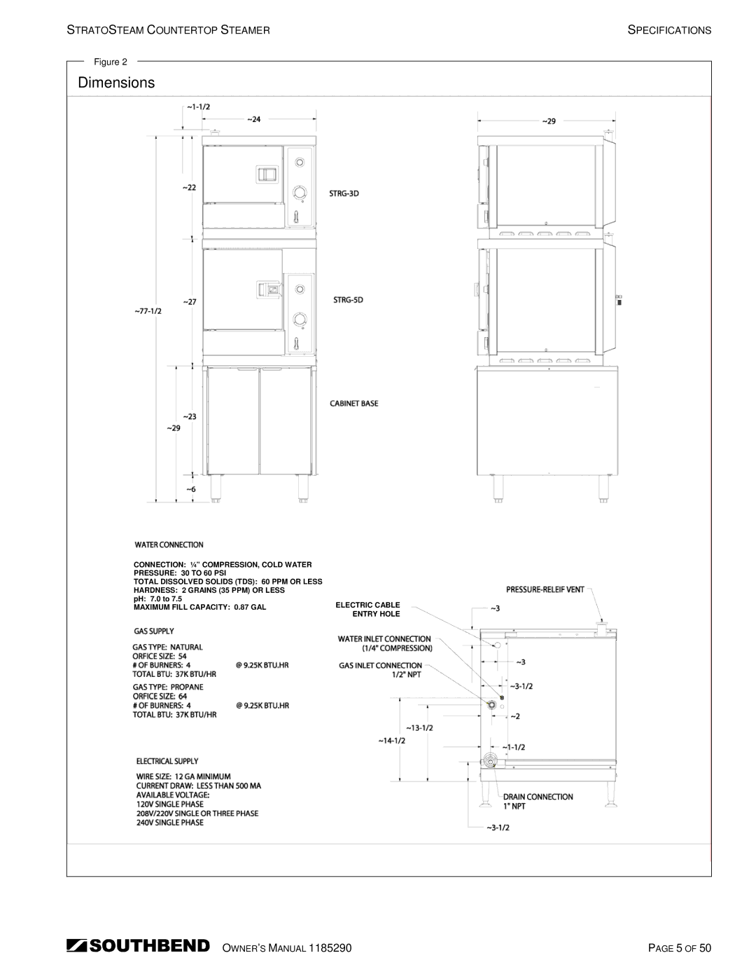 Southbend STRG-3D, STRG-5D manual Dimensions 