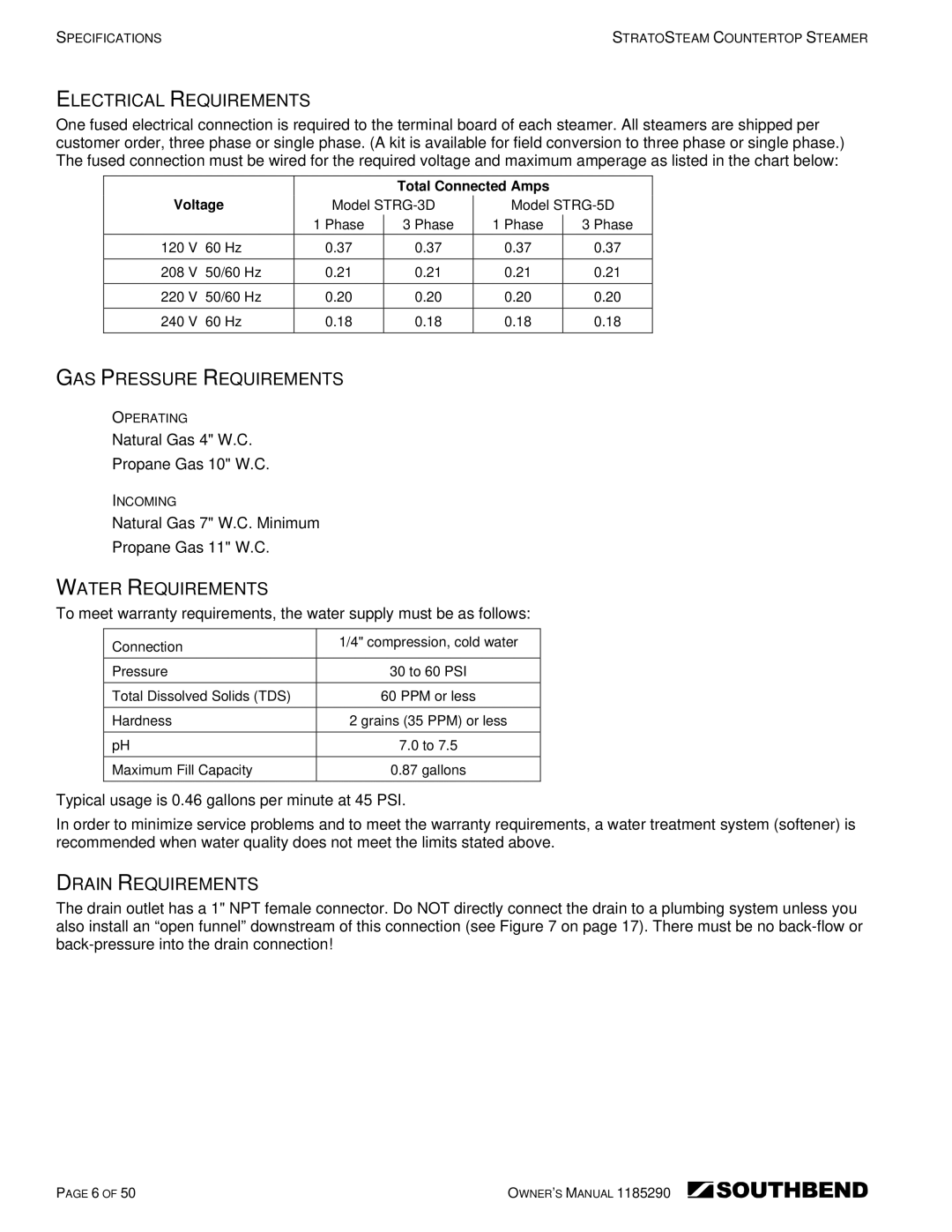 Southbend STRG-5D, STRG-3D manual Electrical Requirements, GAS Pressure Requirements, Water Requirements, Drain Requirements 