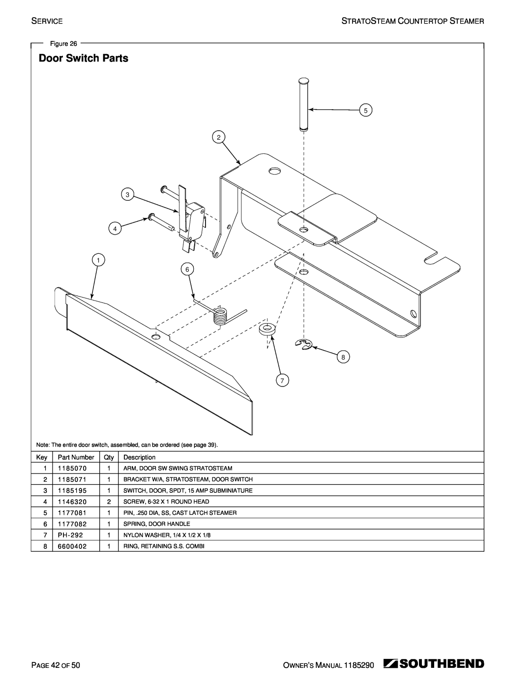 Southbend STRG-5D, STRG-3D manual Door Switch Parts, PIN, .250 DIA, SS, CAST LATCH STEAMER, PAGE 42 OF 