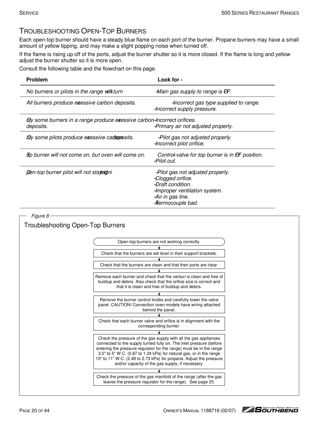Southbend X536A, X560AA, X536D, S560DD, S536D, X560AD Troubleshooting Open-Top Burners, Troubleshooting OPEN-TOP Burners 