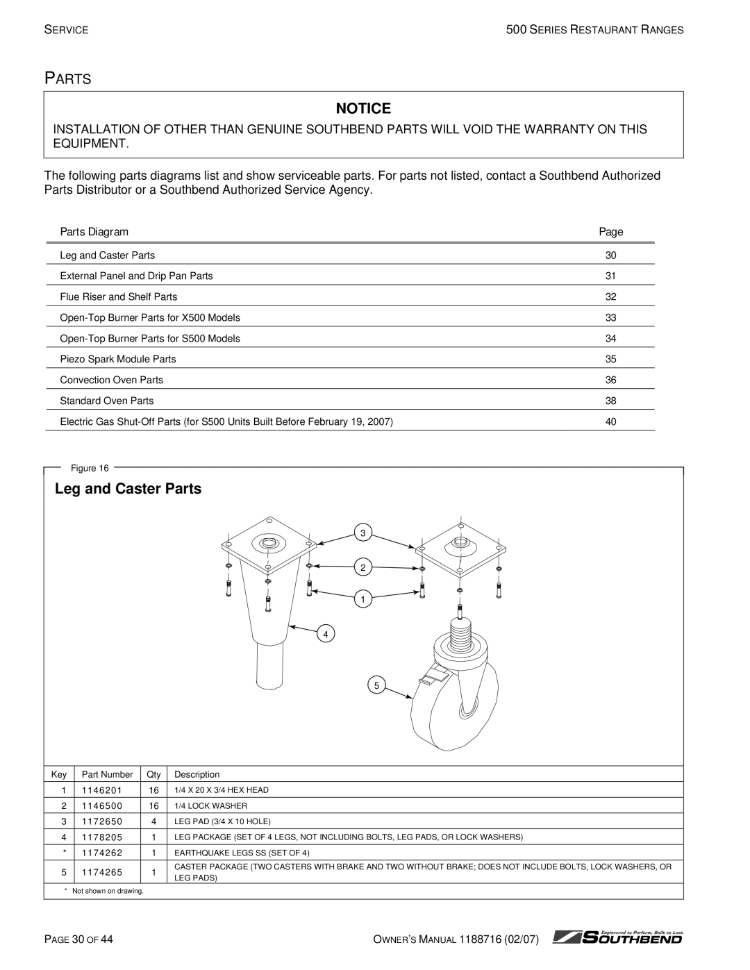 Southbend S560DD, X560AA, X536D, X536A, S536D, X560AD, S560AA, S560AD, X560DD S536A owner manual Leg and Caster Parts 