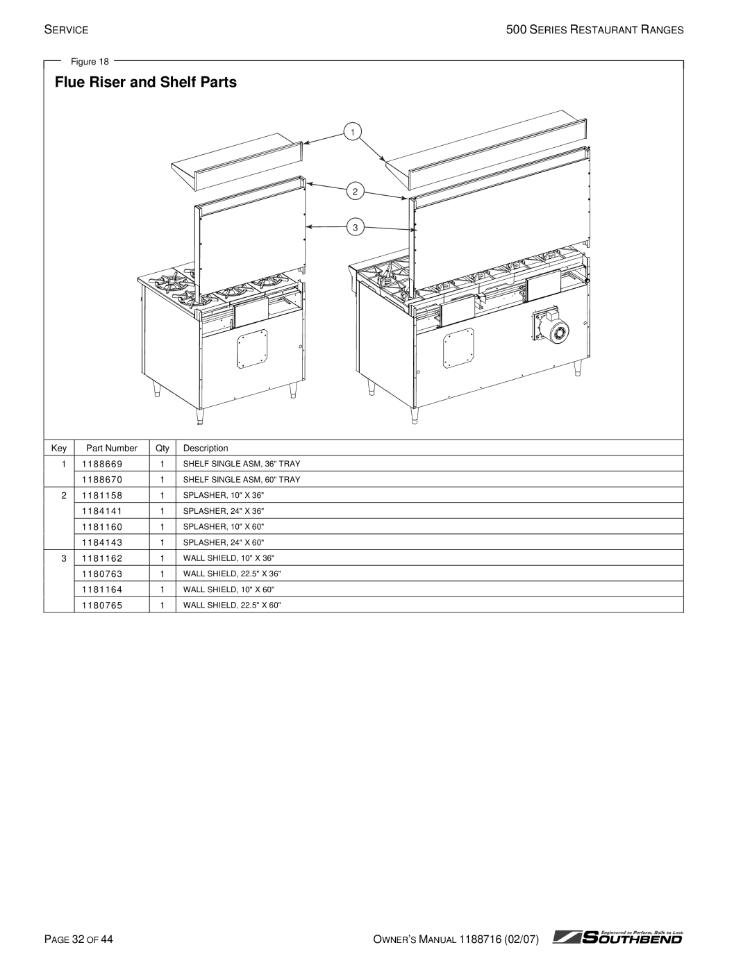 Southbend X560AD, X560AA, X536D, X536A, S560DD, S536D, S560AA, S560AD, X560DD S536A owner manual Flue Riser and Shelf Parts 