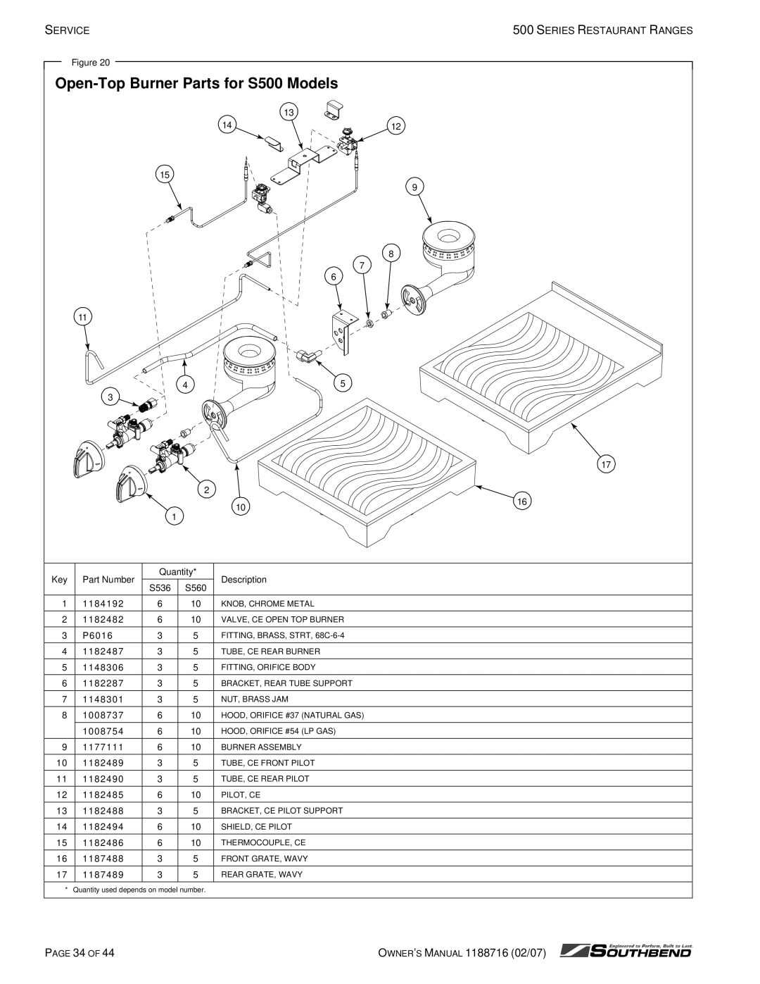 Southbend S560AD, X560AA, X536D, X536A, S560DD, S536D, X560AD, S560AA, X560DD S536A Open-Top Burner Parts for S500 Models 