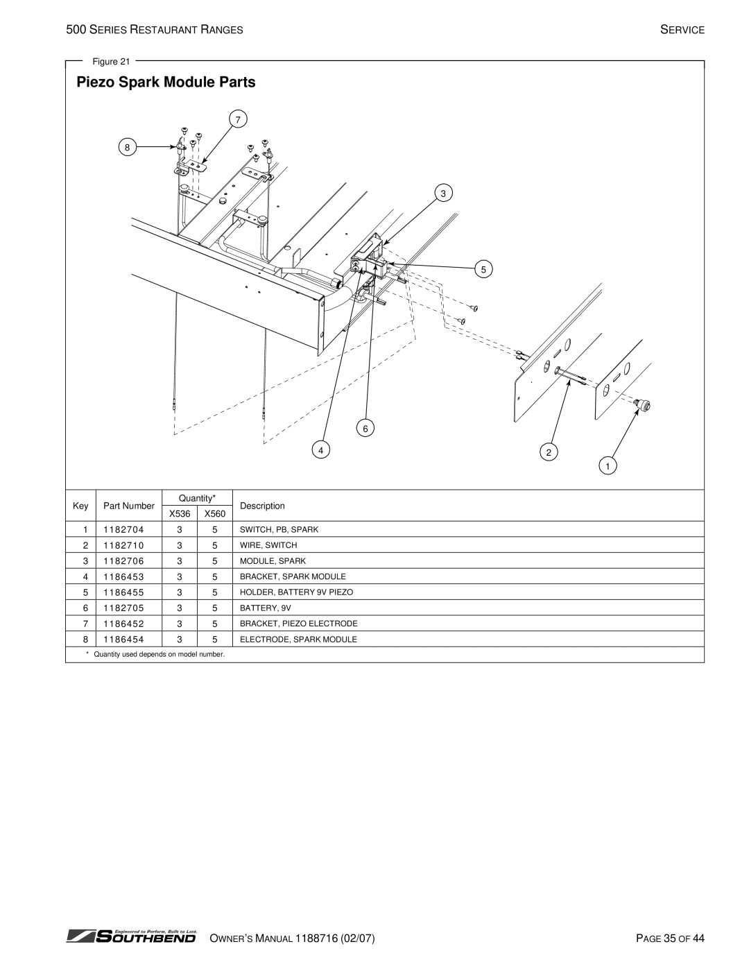 Southbend X560DD S536A, X560AA, X536D, X536A, S560DD, S536D, X560AD, S560AA, S560AD owner manual Piezo Spark Module Parts, 1186454 