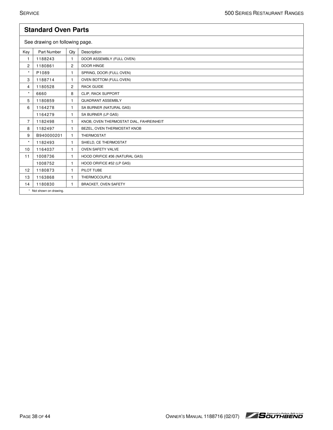 Southbend X536A, X560AA, X536D, S560DD, S536D, X560AD, S560AA, S560AD, X560DD S536A owner manual Standard Oven Parts 