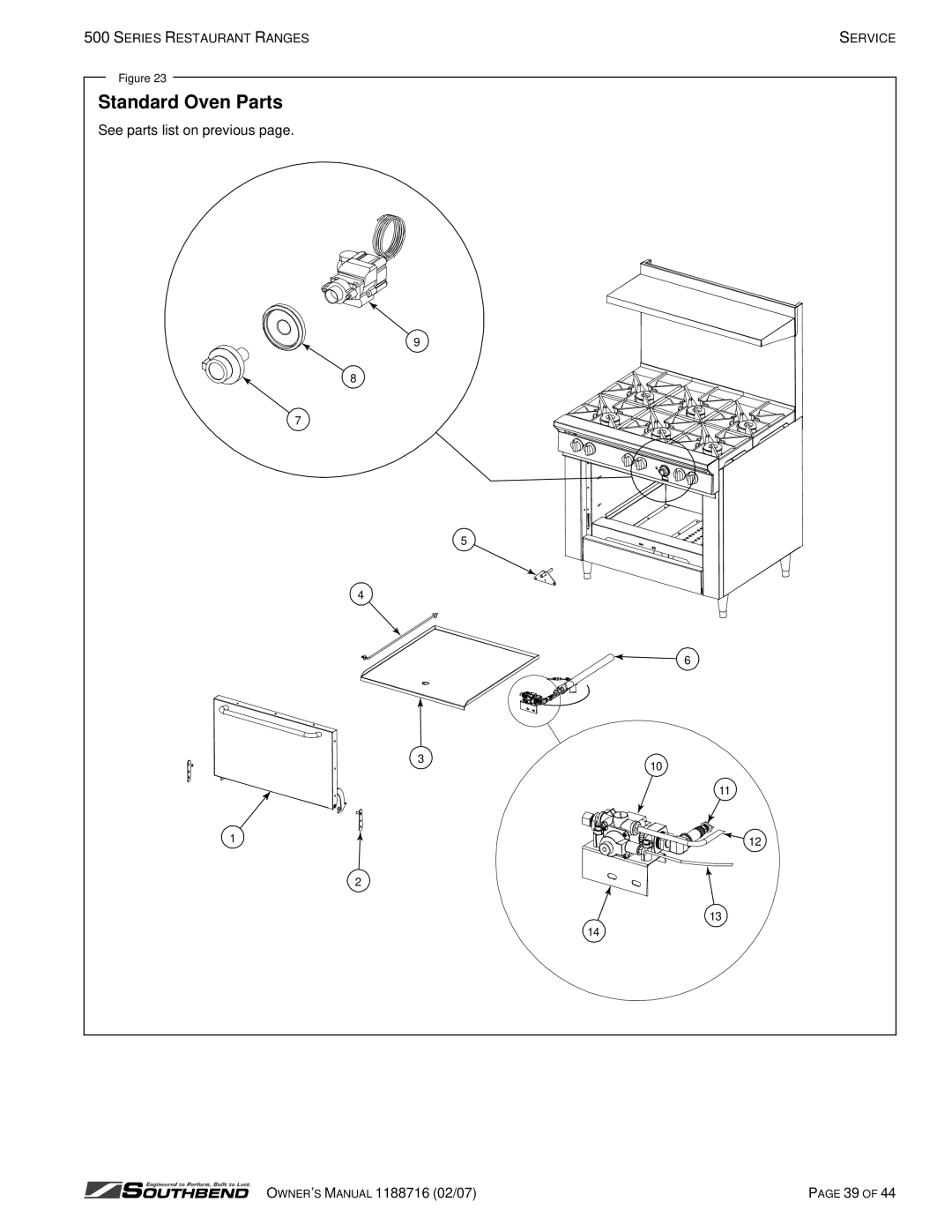 Southbend S560DD, X560AA, X536D, X536A, S536D, X560AD, S560AA, S560AD, X560DD S536A owner manual See parts list on previous 