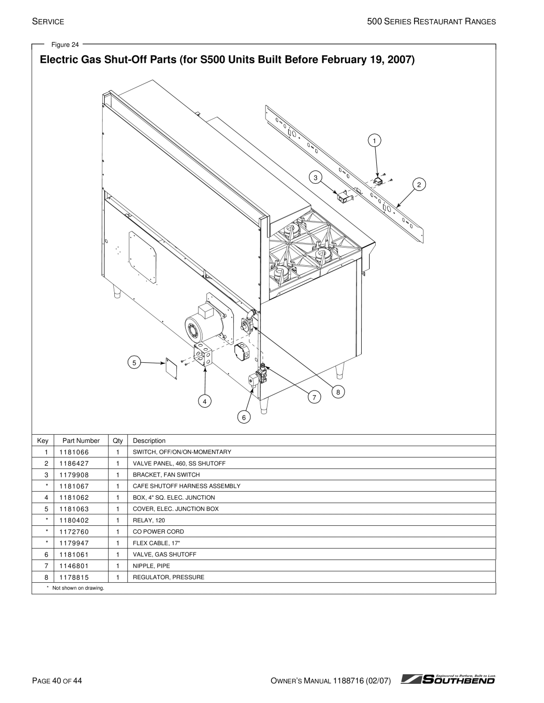 Southbend S536D, X560AA, X536D, X536A, S560DD, X560AD, S560AA, S560AD VALVE, GAS Shutoff NIPPLE, Pipe REGULATOR, Pressure 