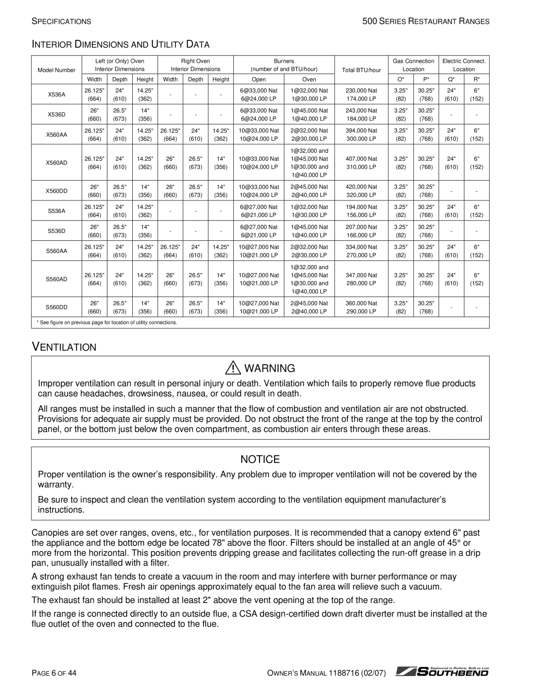 Southbend S560AA, X560AA, X536D, X536A, S560DD, S536D, X560AD, S560AD Ventilation, Interior Dimensions and Utility Data 