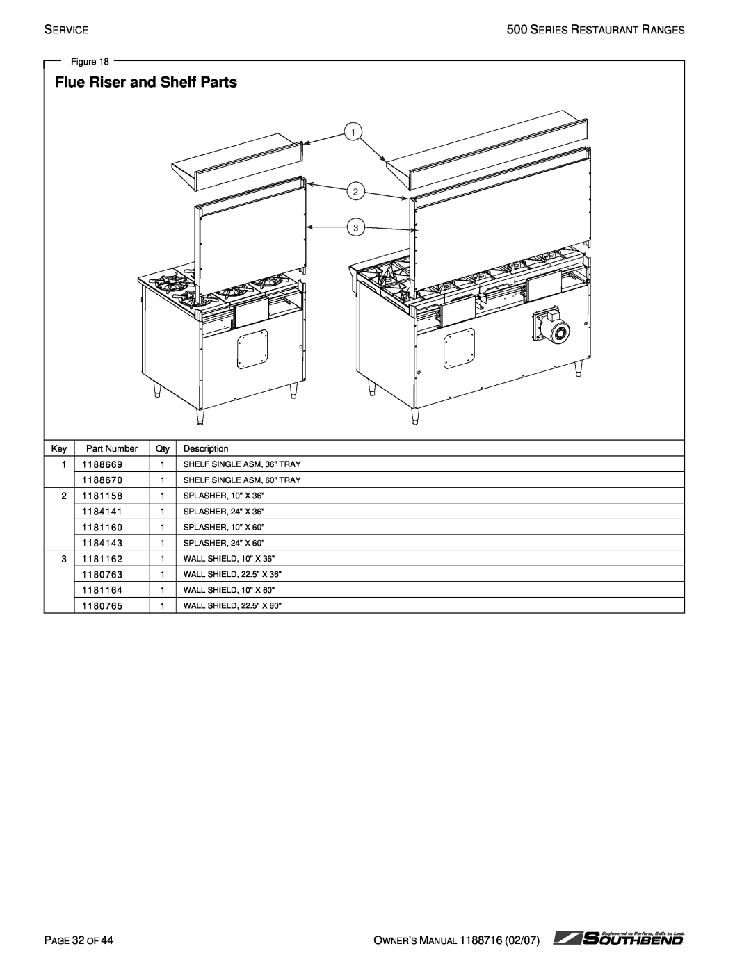 Southbend X560AD, X560AA, X536D, X536A, S560DD, S536D, S560AA, S560AD, X560DD S536A owner manual Flue Riser and Shelf Parts 