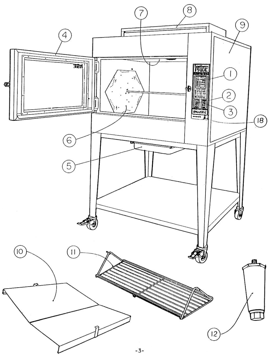 Southern Pride BMJ-200-E manual 