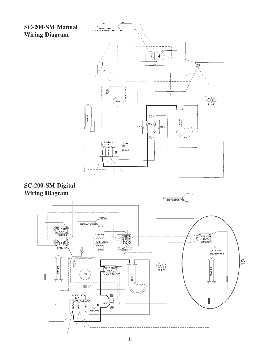 Southern Pride SC-100 manual SC-200-SM Manual Wiring Diagram SC-200-SM Digital 