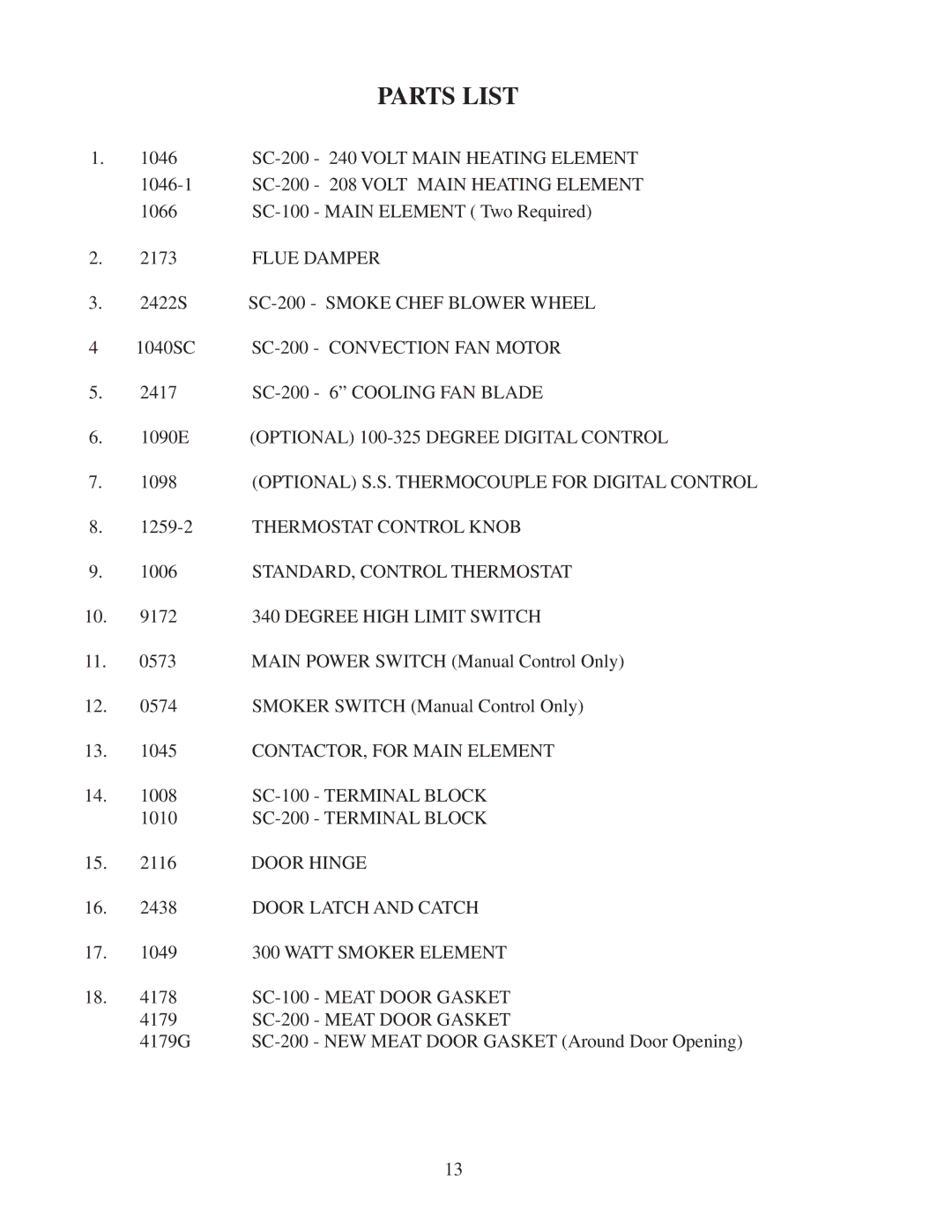 Southern Pride SC-200, SC-100 manual Parts List 