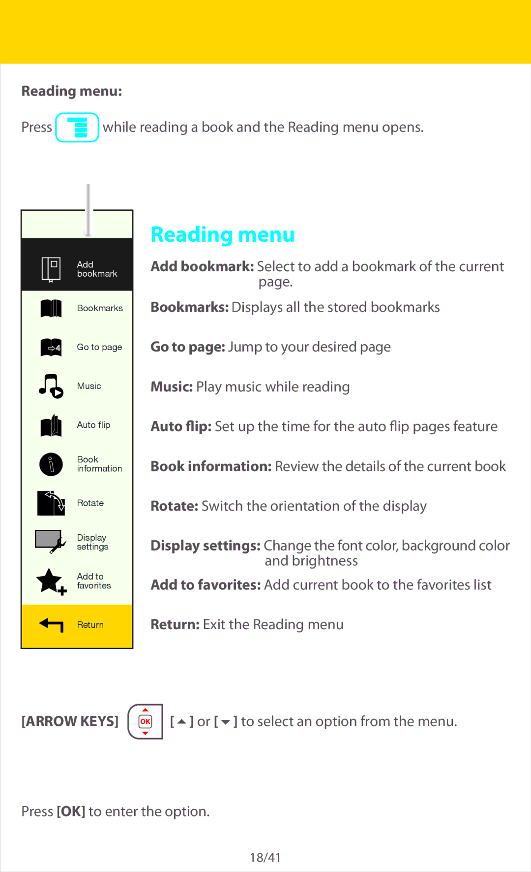 Southern Telecom ER701 manual Press while reading a book and the Reading menu opens 