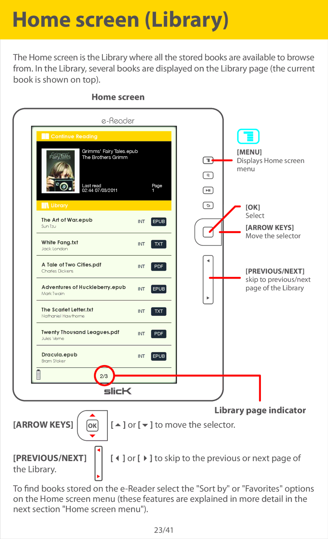 Southern Telecom ER701 manual Home screen Library 