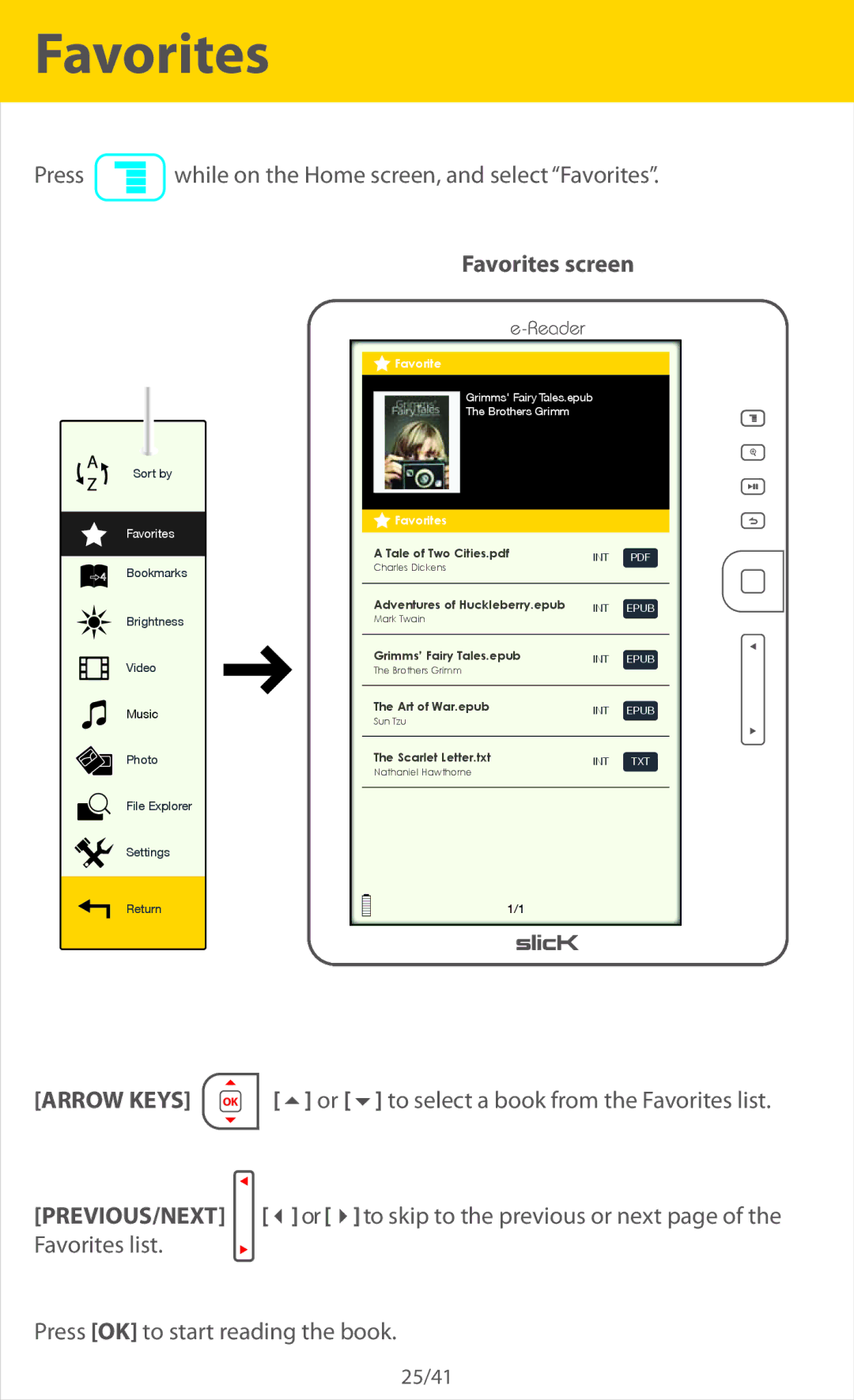 Southern Telecom ER701 manual Favorites screen, Favorites list 